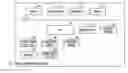 Fig. 01 - Method of controlling mobile information terminal and mobile information terminal