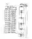 Fig. 71 - Gaming machine and reel device thereof