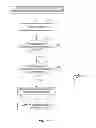 Fig. 02 - Systems, apparatuses and methods for awarding gaming payouts