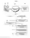 Fig. 02 - Method for providing on-line game which systematically maintains monster's aggro points against player character and system thereof