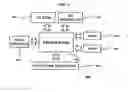 Fig. 07 - Method for providing on-line game which systematically maintains monster's aggro points against player character and system thereof