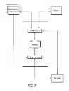 Fig. 06 - PARTIAL CREDITS CASHOUT GAMING UNIT