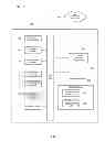 Fig. 08 - Wagering game machine layout mapping