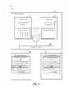 Fig. 02 - Gaming application state transfer amongst user profiles