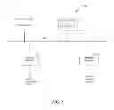 Fig. 09 - Gaming application state transfer amongst user profiles
