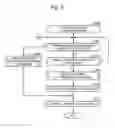 Fig. 07 - Video game processing apparatus and video game processing program