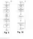 Fig. 06 - Highlight management for fantasy gaming