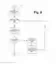 Fig. 09 - Highlight management for fantasy gaming