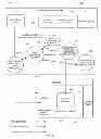 Fig. 07 - CONFIGURING AND CONTROLLING WAGERING GAME PRESENTATIONS