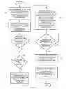 Fig. 09 - CONFIGURING AND CONTROLLING WAGERING GAME PRESENTATIONS