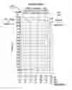 Fig. 19 - Tensioner with increased damping
