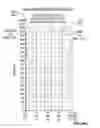 Fig. 23 - Tensioner with increased damping