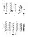 Fig. 02 - Process for Preparing a Monolithic Catalysis Element Comprising a Fibrous Support and Said Monolithic Catalysis Element
