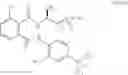 Fig. 06 - SYNERGISTIC ACTIVE INGREDIENT COMBINATIONS