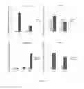 Fig. 10 - Sub-totipotent stem cell product and apparent hereditary modifying label thereof