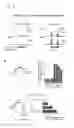 Fig. 04 - SUPER-ENHANCERS AND METHODS OF USE THEREOF