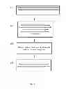 Fig. 02 - METHODS FOR ASSESSING CANCER