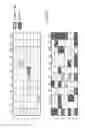 Fig. 02 - PROTOCOL FOR IDENTIFYING AND ISOLATING ANTIGEN-SPECIFIC B CELLS AND PRODUCING ANTIBODIES TO DESIRED ANTIGENS