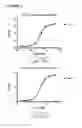 Fig. 07 - PROTOCOL FOR IDENTIFYING AND ISOLATING ANTIGEN-SPECIFIC B CELLS AND PRODUCING ANTIBODIES TO DESIRED ANTIGENS