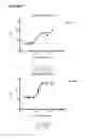 Fig. 08 - PROTOCOL FOR IDENTIFYING AND ISOLATING ANTIGEN-SPECIFIC B CELLS AND PRODUCING ANTIBODIES TO DESIRED ANTIGENS