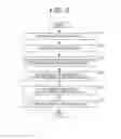 Fig. 04 - Method for determining the presence of disease