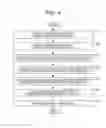 Fig. 05 - Method for determining the presence of disease