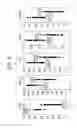 Fig. 08 - Method for determining the presence of disease