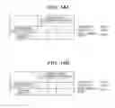 Fig. 13 - Method for determining the presence of disease
