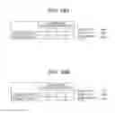 Fig. 17 - Method for determining the presence of disease