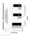 Fig. 03 - Perfuming compositions and uses thereof