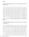 Fig. 08 - GINGIPAIN INHIBITORY PROPEPTIDES