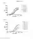 Fig. 06 - Human tear lipocalins which bind PCSK9 and methods of use thereof