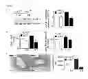 Fig. 07 - Phosphorylated A2A receptor agonists