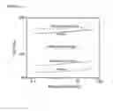 Fig. 06 - CROSS-LINKED POLYMER MATRICES, AND METHODS OF MAKING AND USING SAME