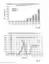 Fig. 06 - Cyclodextrin-based polymers for therapeutics delivery