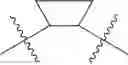 Fig. 89 - Cyclodextrin-based polymers for therapeutics delivery