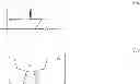 Fig. 144 - CYCLODEXTRIN-BASED POLYMERS FOR THERAPEUTICS DELIVERY