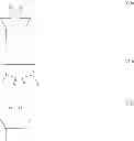 Fig. 145 - CYCLODEXTRIN-BASED POLYMERS FOR THERAPEUTICS DELIVERY