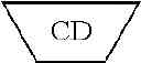 Fig. 151 - CYCLODEXTRIN-BASED POLYMERS FOR THERAPEUTICS DELIVERY