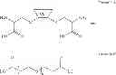Fig. 159 - CYCLODEXTRIN-BASED POLYMERS FOR THERAPEUTICS DELIVERY