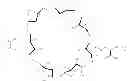Fig. 164 - CYCLODEXTRIN-BASED POLYMERS FOR THERAPEUTICS DELIVERY