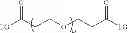 Fig. 167 - CYCLODEXTRIN-BASED POLYMERS FOR THERAPEUTICS DELIVERY