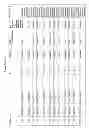 Fig. 18 - CYCLODEXTRIN-BASED POLYMERS FOR THERAPEUTICS DELIVERY
