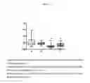 Fig. 02 - 18-METHYL-6,7-METHYLENE-3-OXO-17-PREGN-4-ENE-21,17B-CARBOLACTONES, PHARMACEUTICAL PREPARATIONS COMPRISING SAID COMPOUNDS AND USE THEREOF IN THE TREATMENT OF ENDOMETRIOSIS
