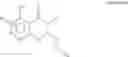 Fig. 07 - Heterocyclic compounds and uses thereof