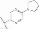 Fig. 241 - Heterocyclic compounds and uses thereof