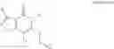 Fig. 64 - Heterocyclic compounds and uses thereof