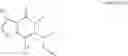Fig. 67 - Heterocyclic compounds and uses thereof