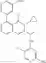 Fig. 724 - Heterocyclic compounds and uses thereof