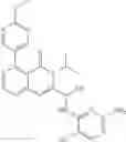 Fig. 835 - Heterocyclic compounds and uses thereof